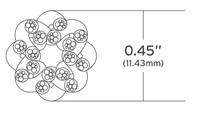 Kimber Kable 8PR Speakerwire with Varistrand Technology (Pair) - Image 3