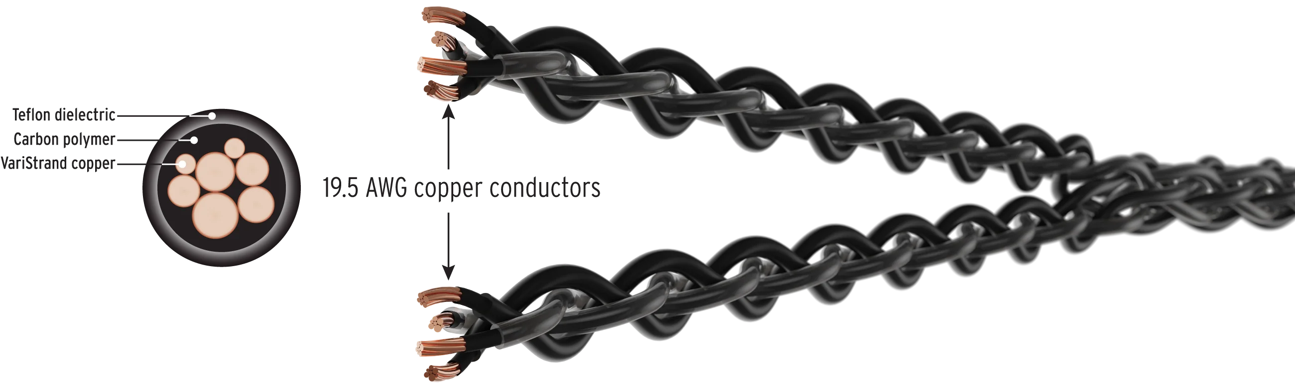 Kimber Kable Carbon Analog Interconnects (Pair) - Image 2