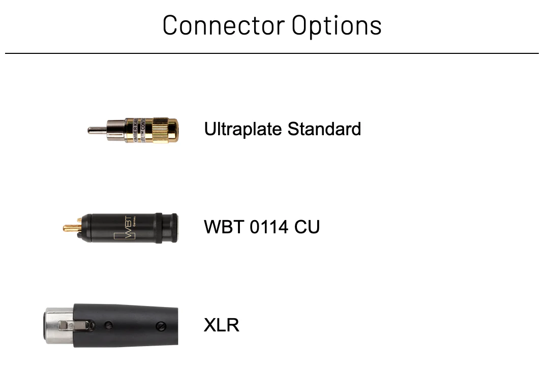 Kimber Kable PBJ Analog Interconnect (Pair) - Image 3